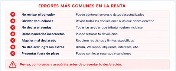 Errores más comunes en la Renta 2025